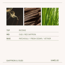 Load image into Gallery viewer, Saffron & Oud Candle