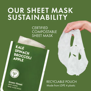 Green Reset Anti Aging Sheet Mask